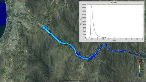 Dam Break numerical model