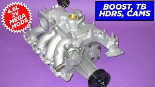 FORD RACING SUPERCHARGED 4.6L 2V TEST