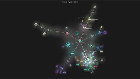 Gource visualisation: hediet/vscode-debug-visualizer on 2020-09-04