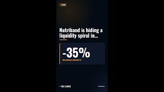 NTRB: The Liquidity Spiral