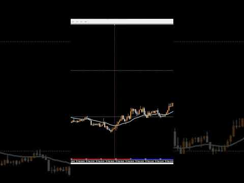 FXの時間帯の特性についてお話しします#FX #FX手法 #投資 #FX初心者 #shorts