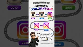 #logo #instagram #evolution #shorts