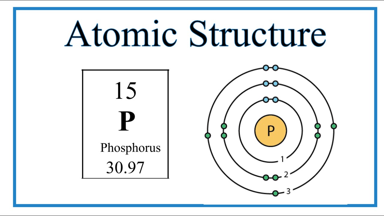 phosphorus atom project