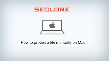 Protecting files on Mac