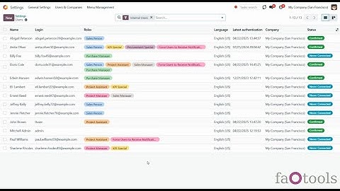 Odoo Security User Roles v17 by faOtools overview