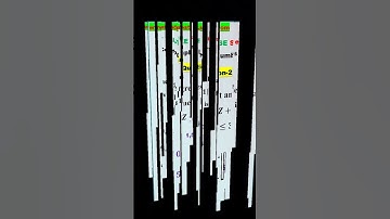 complex number-2 MCQ IIT JEE CBSE#viralvideo#maths #complex
