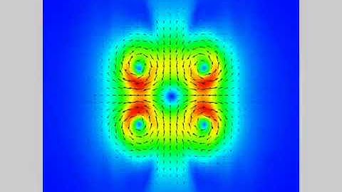 Collision of Vortex Rings