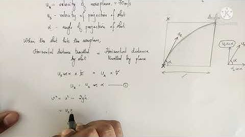 Motion of  Projectile | Engineering Mechanics | EST100 | KTU | B. Tech First years