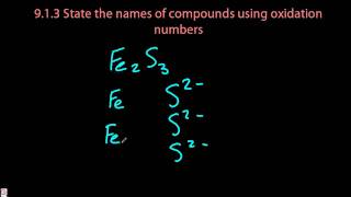 S2.1.2  Names of Compounds using Oxidation Numbers [SL IB Chemistry]