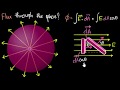 Gauss law of electricity (hindi) | Electrostatics | Physics | Khan Academy