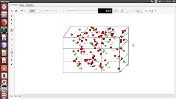 Three Dimensional Mobile AD Hoc Network Projects | Three Dimensional Mobile AD Hoc Network Thesis
