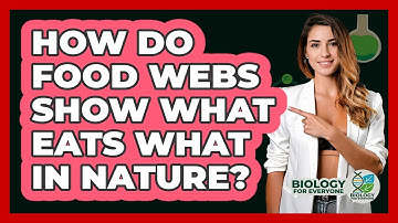 How Do Food Webs Show What Eats What In Nature? - Biology For Everyone