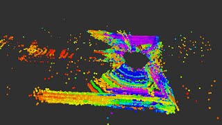 How to visualize Velodyne point-cloud data in ROS RVIZ