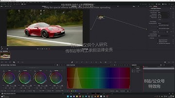 Setting Render Profile With Additional Passes