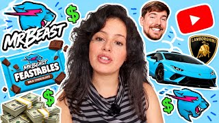 How MrBeast Actually Cracked The YouTube Algorithm News