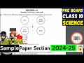 Class-10 Science / PreBoard Exam Question Paper || Cbse Sample Paper Session 2024-25 ||