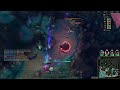 wild game of adc