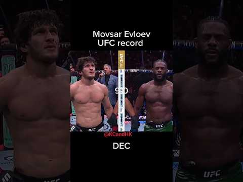 Movsar Evloev UFC Career So Far Movsarevloev Ufc Career Mmafighters Shortvideo 