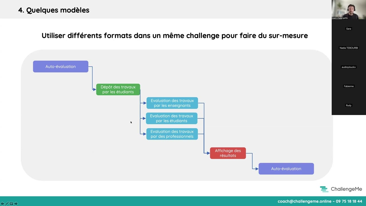 Webinaire - 10 02 2026 - Maîtriser les fonctionnalités avancées de ChallengeMe