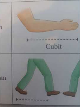 what is hand span 🤚and foot 👣span and cubit
