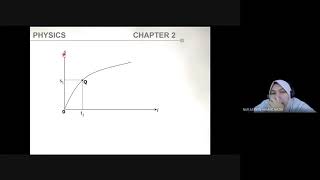 Lecture 3 PHY094 S11 S12 21 Jul 2020 Madam Asy 1