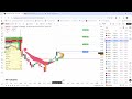 BTC Scalping 🔥 5 Min Sniper Entry | Live Trade 😳 #shorts #btcusd