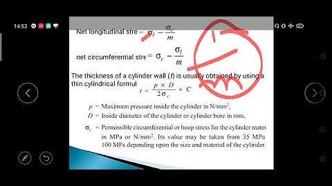 Design of Machine Elements-II | Unit-2-Part-1 | by Arya College