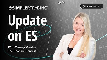 Fibonacci Trading: Update on ES | Simpler Trading