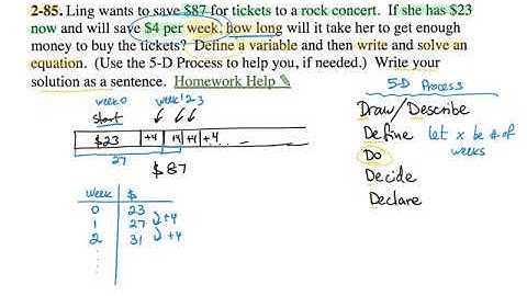 2-85 CPM CC3 Word Problem to Linear Equation 5D process