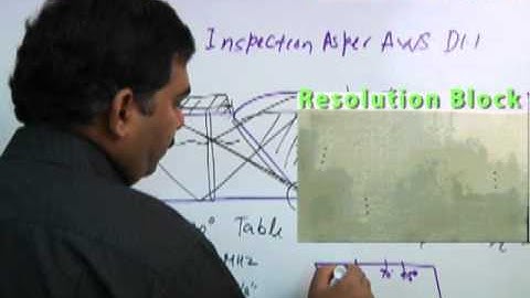 Global NDE Guru : Online NDT Training : Ultrasonic Testing 2-Resolution Demo .flv