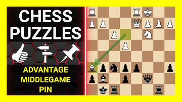 Chess Puzzles to Practice. Themes: Advantage, Middlegame, Pin. Learn Chess