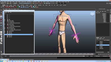 How To Finalize The Rig