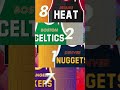 2023 NBA Playoff Post Season Recap #Shorts : Denver Nuggets First NBA Title! #nbafinals2022