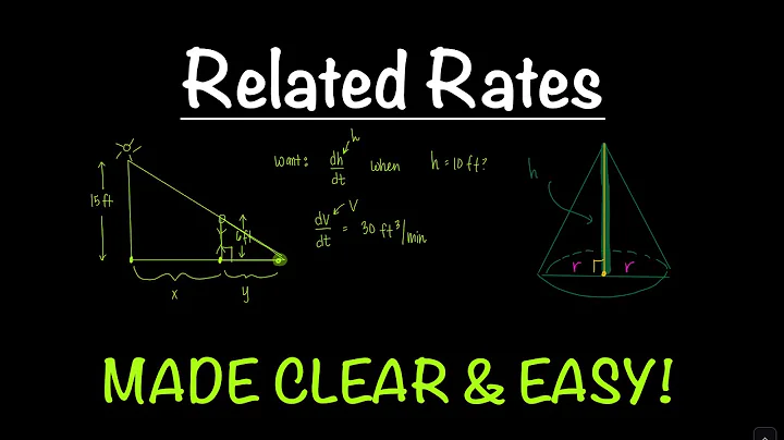 Related Rates Problems MADE CLEAR & EASY--Best Explanation! Math with Professor V