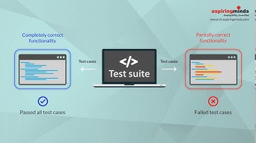 AUTOMATA: Revolutionizing Computer Programming assessment using Machine Learning
