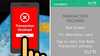 3211 Training Video CURB01 PAYMENTS