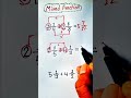 #mathstricks #mathematics #education #iqtes