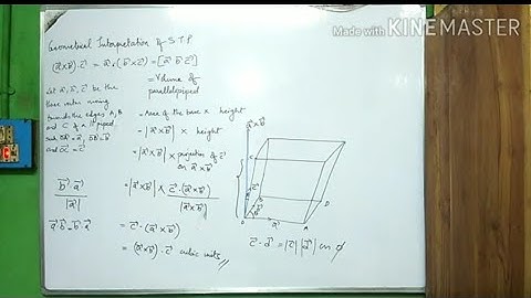 CLASS 12 MATHEMATICS.SCALAR TRIPLE PRODUCT.PART 1.EXPLAINED AND DONE Q&As IN NEPALI