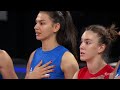 Full Match | The Netherlands vs. Serbia | CEV U22 Volleyball European Championship 2026 | Women