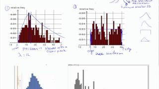 yr 13 distributions fitting the model part 2 21