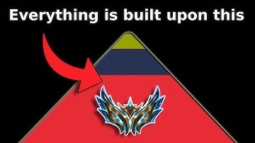 The MOST USEFUL Skill in TFT | TFT Coach Explains