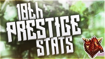 ROAD TO MASTER PRESTIGE! Prestige 10 "BEST CLASSES" & STATS! (Black Ops 3 Master Prestige)