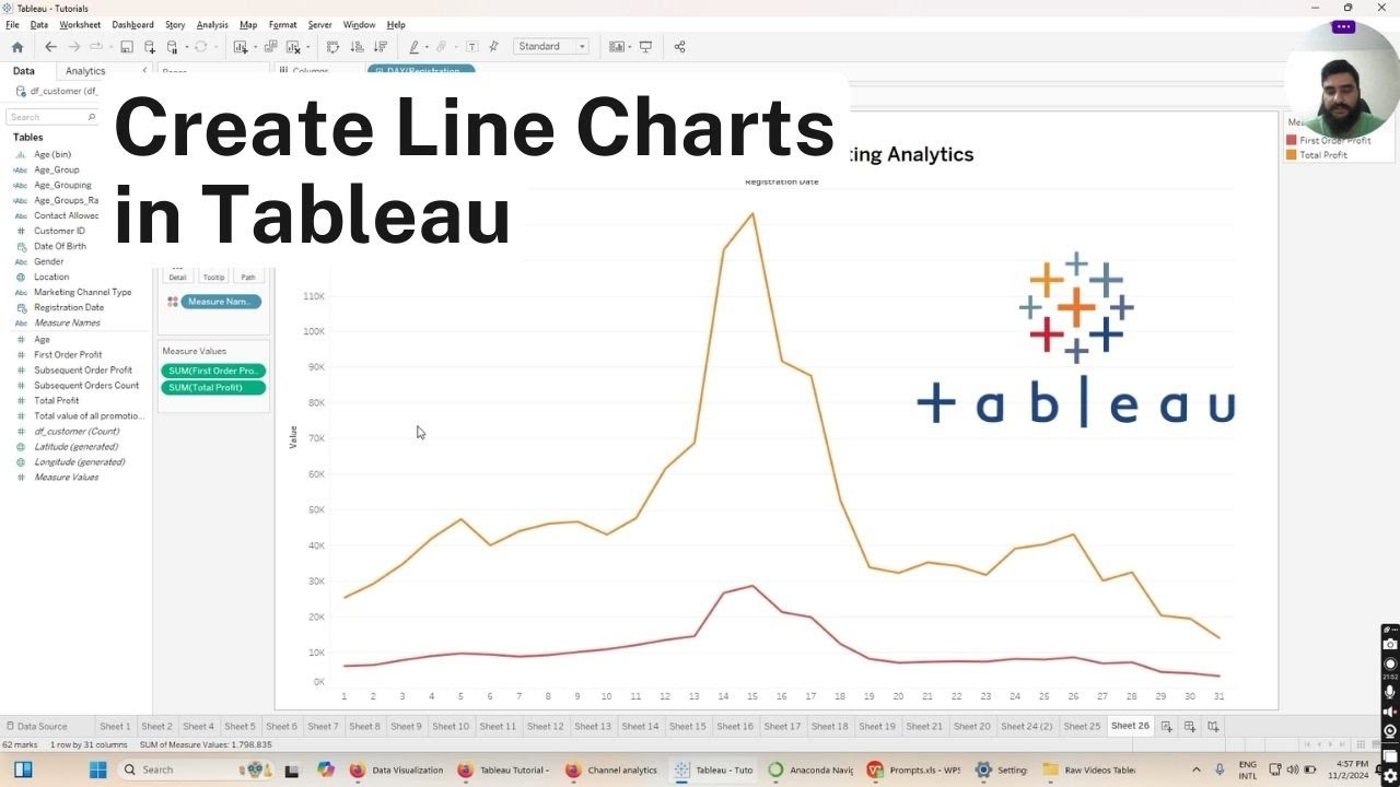How to Create Line Charts in Tableau | Step-by-Step Guide for Beginners ...