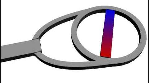 LaFonte Research Group Pseudo Solid Design