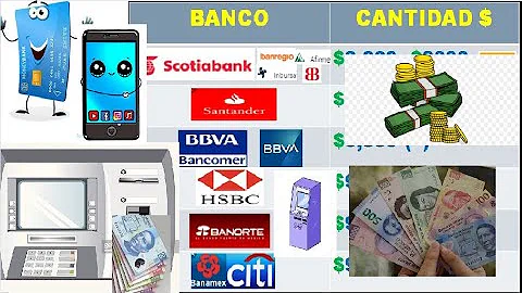 ¿Cuánto dinero puedo retirar del banco?