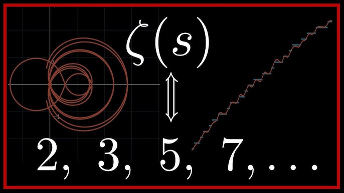 Revista do professor de Matemática #numerosprimos #algebra #estudodema