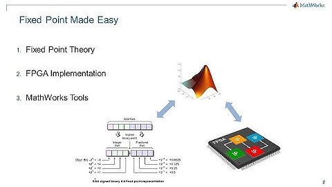 FPGA 프로그래밍을 위한 고정 소수점 구현 간소화