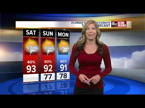 Florida's Most Accurate Forecast with Shay Ryan on Saturday, September 22, 2018