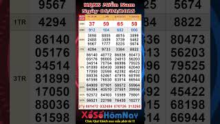 Xsmn Ngày 06092025,Trực Tiếp Xổ Số Miền Nam, Kqxsmn Tp. Hcm, Long An, Bình Phước, Hậu Giang