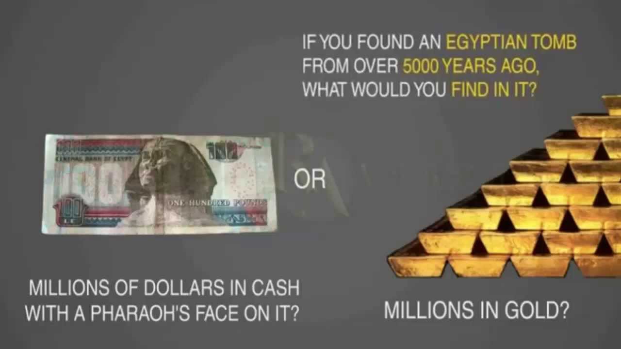 Gold Bullion Price | Gold Spot Price | Gold Bullion Bar Price - YouTube